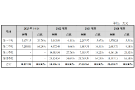 山西对付老赖：刘小姐被老赖拖欠货款